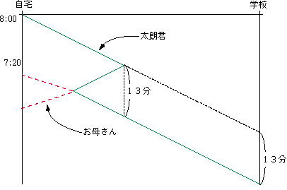 kai062.GIF (3447bytes)