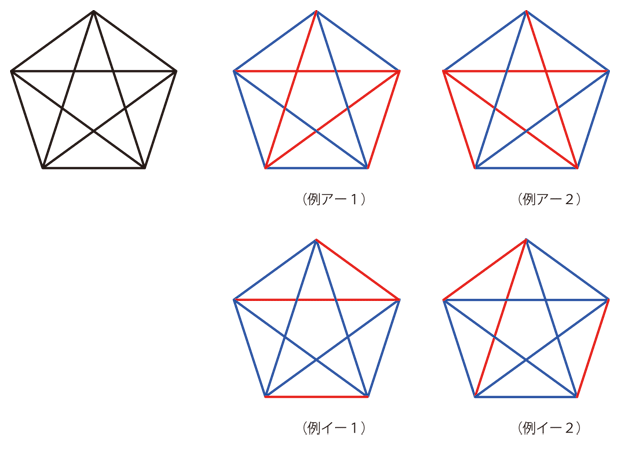 対角線 五角形 正五角形の対角線と外接円