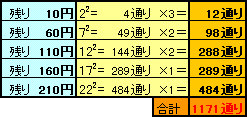 Ql}4